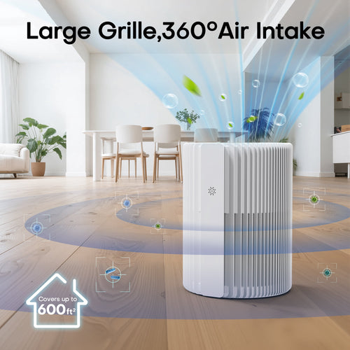 Breezome Air Purifiers for Home , Hepa Air Filter with PM 2.5 Display Air Quality Sensors, Air Cleaner for Dust, Smoke, Pets Hair, Pollen,Bedroom,Office,White